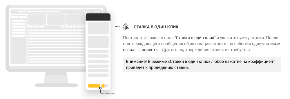 Как поставить ставку на Мелбет